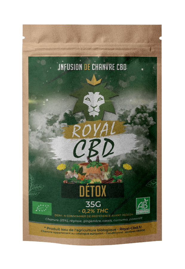 Detox