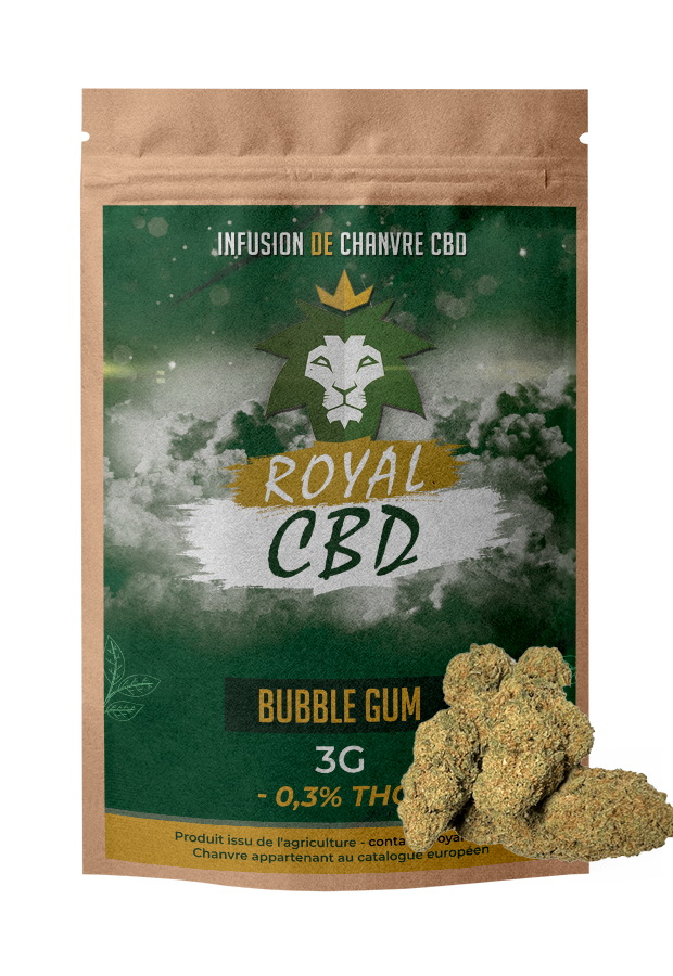 Bubble Gum - CBD