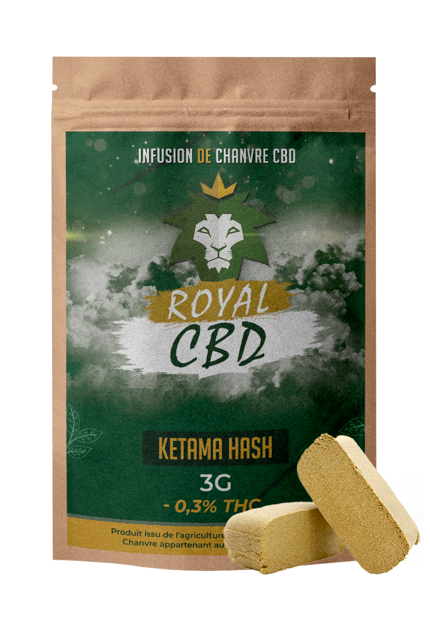 Hash Ketama - CBN