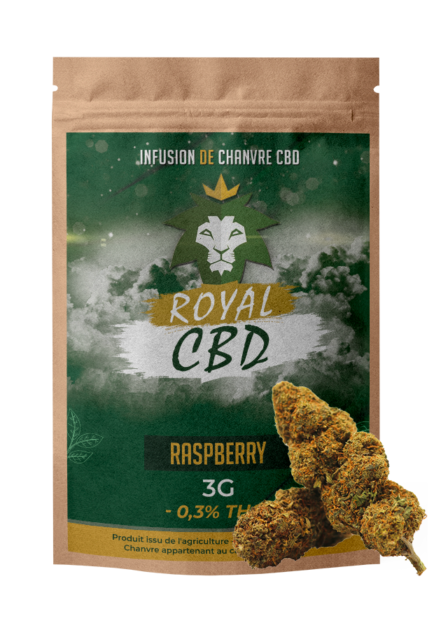 Raspberry - THX+
