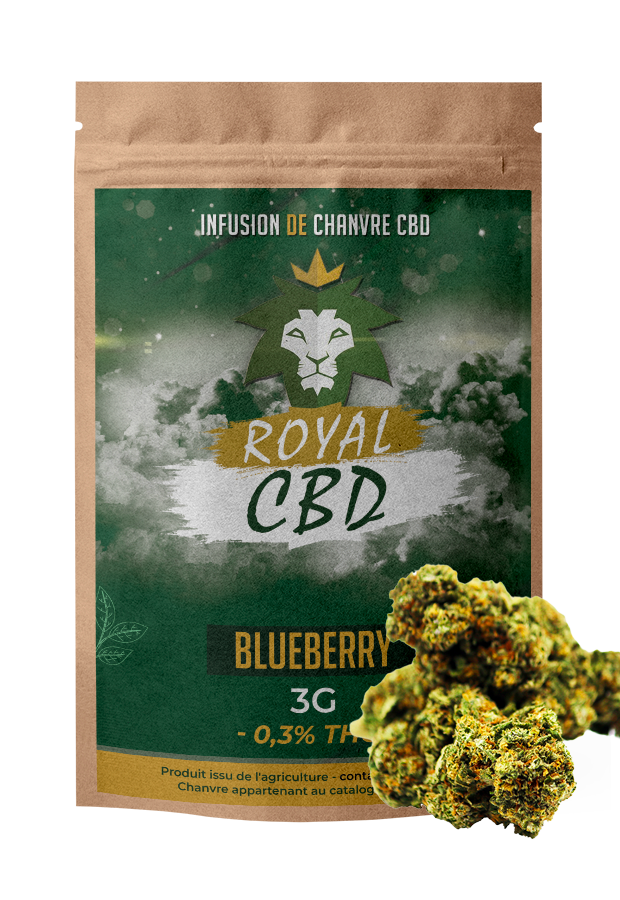 Blueberry - CBG