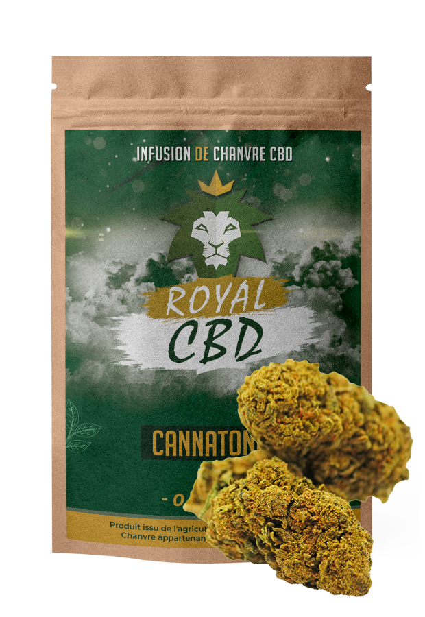 Cannatonic - THX+