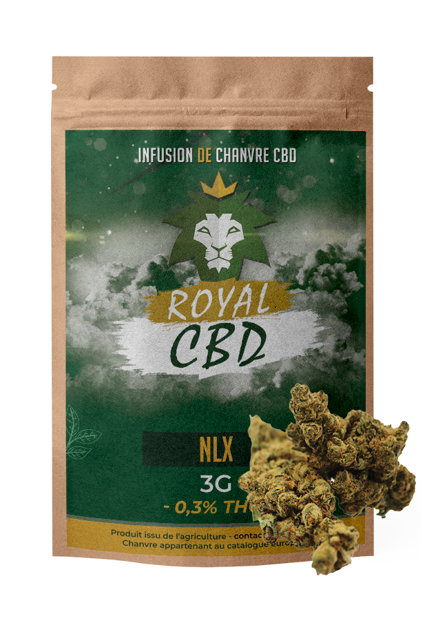 NLX - CBG